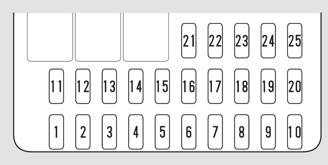 2004 Honda Civic Fuse Box Diagram Wiring Diagram Raw