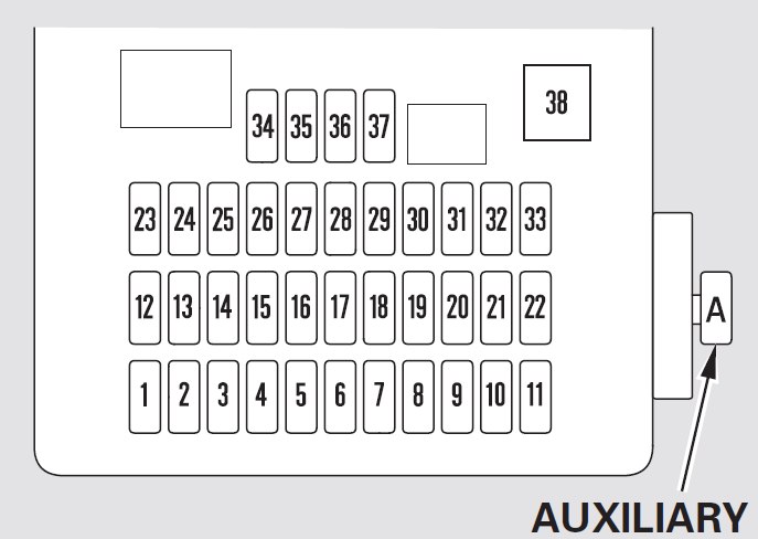 Honda Cr V 2010 2011 Fuse Box Diagram Auto Genius