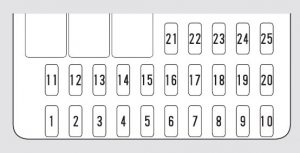 Honda CR-V (2002 - 2004) - fuse box diagram - Auto Genius