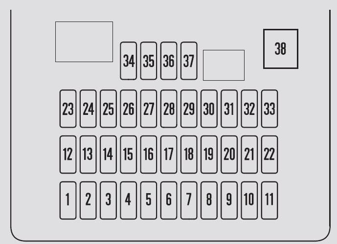 Honda CRV (2007 2009) fuse box diagram Auto Genius