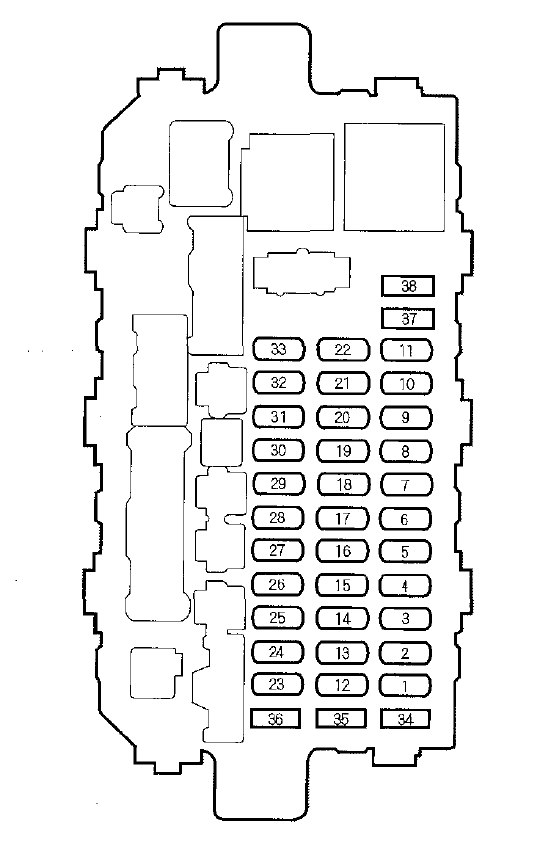 Cr V Fuse Diagram Wiring Diagram