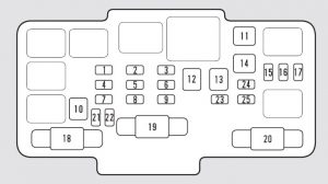 Honda CR-V (2002 - 2004) - fuse box diagram - Auto Genius