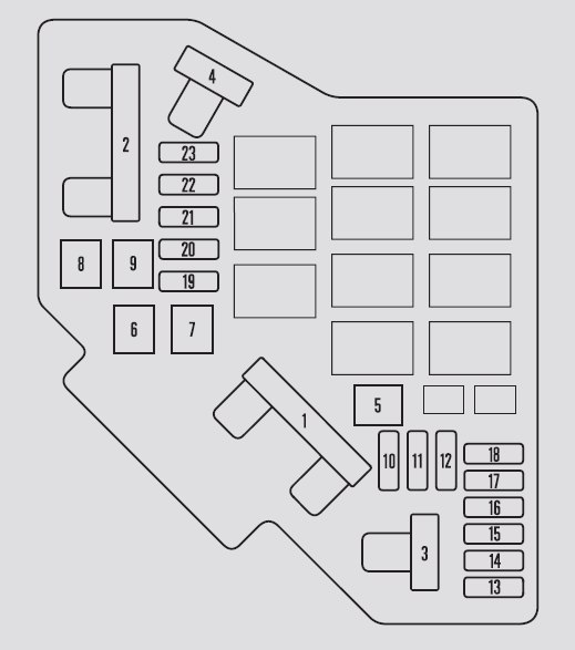 Honda Cr V 2007 Radio Fuse Box Simple Guide About Wiring