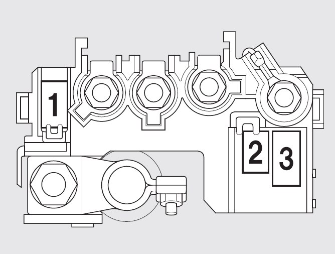 2010 Honda Civic Fuse Chart