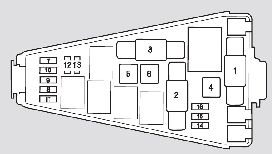 Honda Fit Engine Fuse Diagram