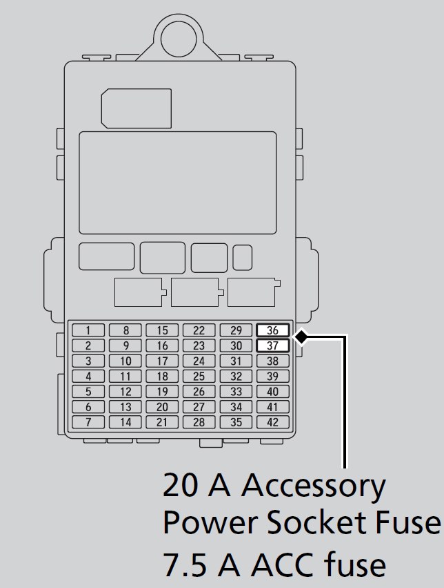 2015 Honda Fit Fuse Box Diagram Automotive Wiring Schematic