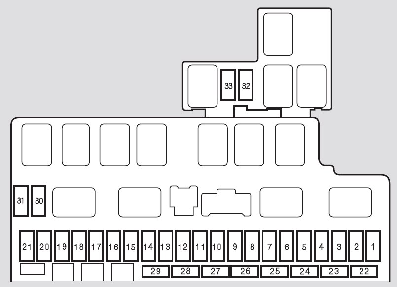 2007 Honda Fit Fuse Box Diagram Wiring Diagrams