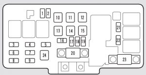 Honda Odyssey (2003 - 2004) - fuse box diagram - Auto Genius