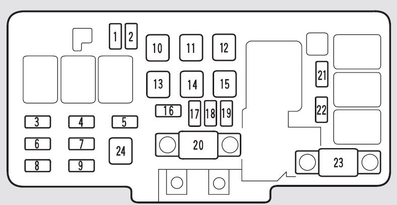 2003 Honda Accord Fuse Box Diagram Wiring Diagrams