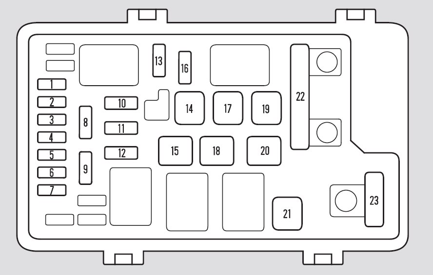 Honda Odyssey 2005 Fuse Box Diagram Auto Genius