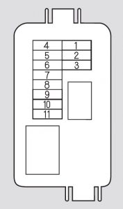 Honda Odyssey 2008 2010 Fuse Box Diagram Auto Genius