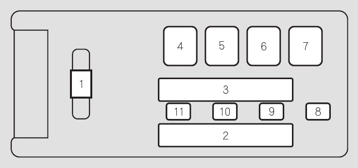 Honda Odyssey 2015 Fuse Box Diagram Auto Genius