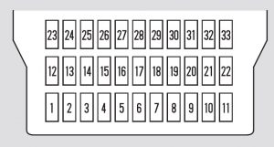 Honda Odyssey 2008 2010 Fuse Box Diagram Auto Genius