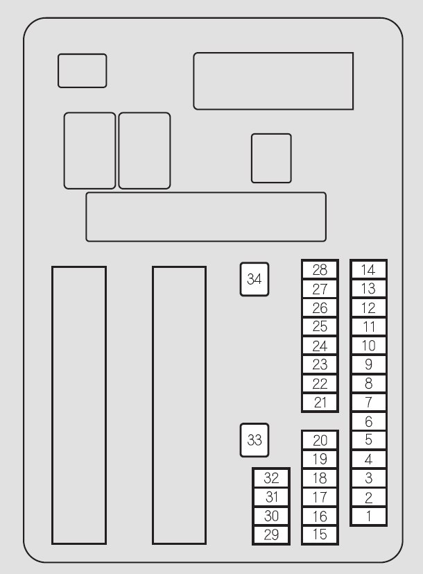 Honda Odyssey 2015 Fuse Box Diagram Auto Genius