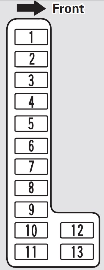 Honda Odyssey  2003 - 2004  - Fuse Box Diagram