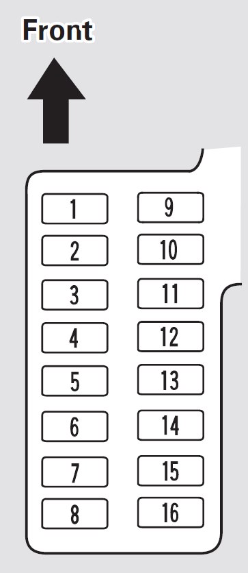 Honda Odyssey (2003 - 2004) - fuse box diagram - Auto Genius