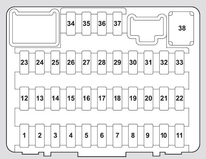 2010 Honda Cr V Fuse Box Diagram Wiring Diagram