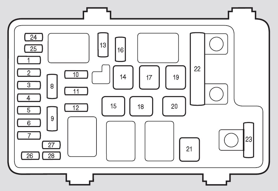 Honda Ridgeline  2012 - 2014  - Fuse Box Diagram