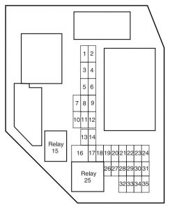 Mazda B-Series - fuse box - passenger compartment