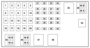 Mazda B-Series - fuse box - power distribution box (2.3L engine)