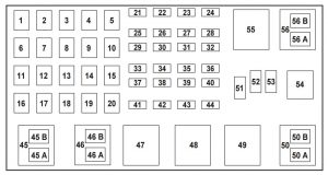 Mazda B-Series - fuse box - power distribution box (2.3L engine)