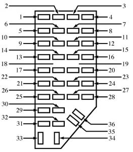 Mazda B2300 - fuse box - interior fuse panel