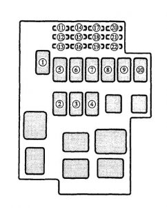 Mazda Millenia - fuse box - engine compartment