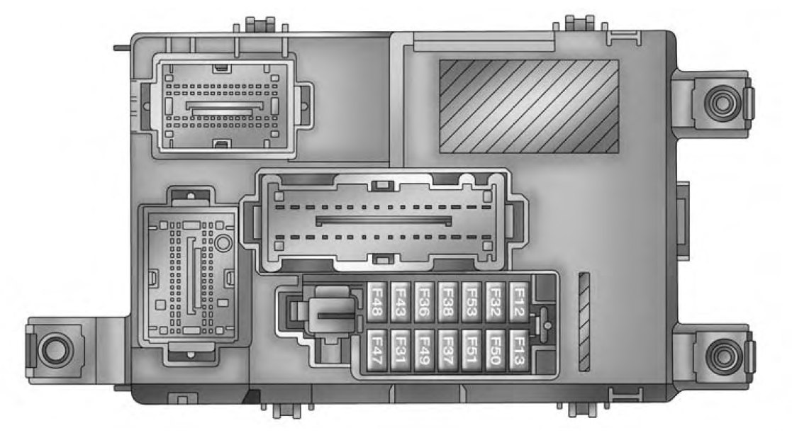 RAM ProMaster City (2015) fuse box diagram Auto Genius