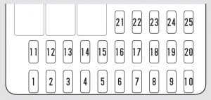 Acura RSX - fuse box - interior