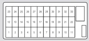 2005 Acura Tl Fuse Panel Diagram Tips Electrical Wiring