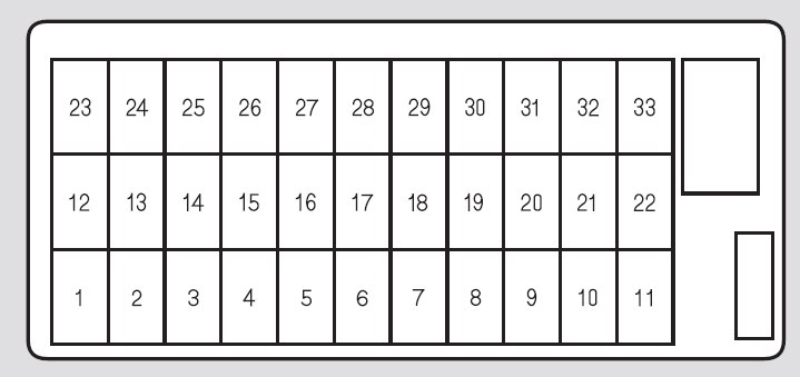 Tl 2005 Fuse Diagram Wiring Diagram