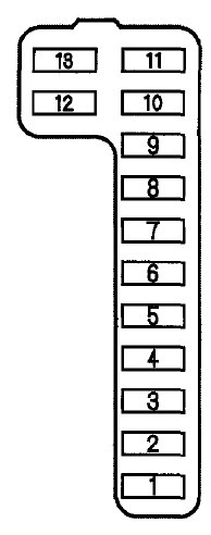 2000 Acura Tl Fuse Box Diagram Simple Guide About Wiring