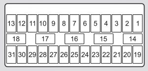 Acura TL - fuse box - interior (driver's side)