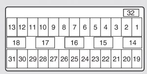 Acura TL - fuse box - interior (driver's side)