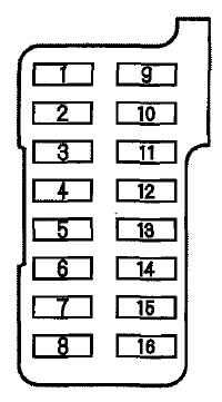 2000 Acura Tl Fuse Box Diagram Simple Guide About Wiring