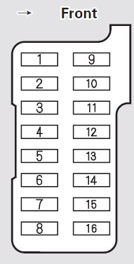 2003 Acura Tl Fuse Box Diagram Simple Guide About Wiring