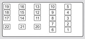 Acura TL - fuse box - interior (passenger's side)