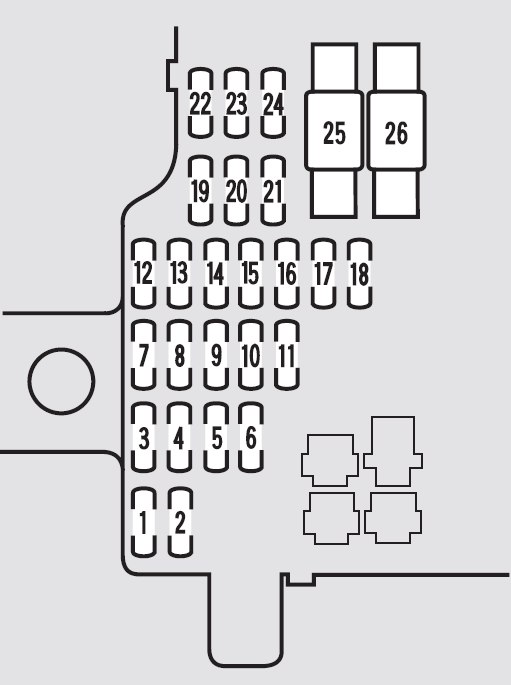 2004 Acura Rl Fuse Box Diagram Simple Guide About Wiring