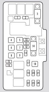 Acura TL - fuse box - under hood