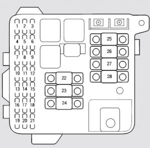 Acura RL - fuse box - under-hood