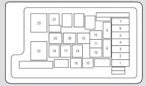 Acura TL - fuse box - under-hood