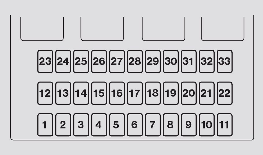 Acura Rl 2005 2006 Fuse Box Diagram Auto Genius