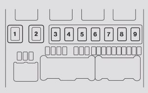 Acura RL - fuse box - interior passenger's side