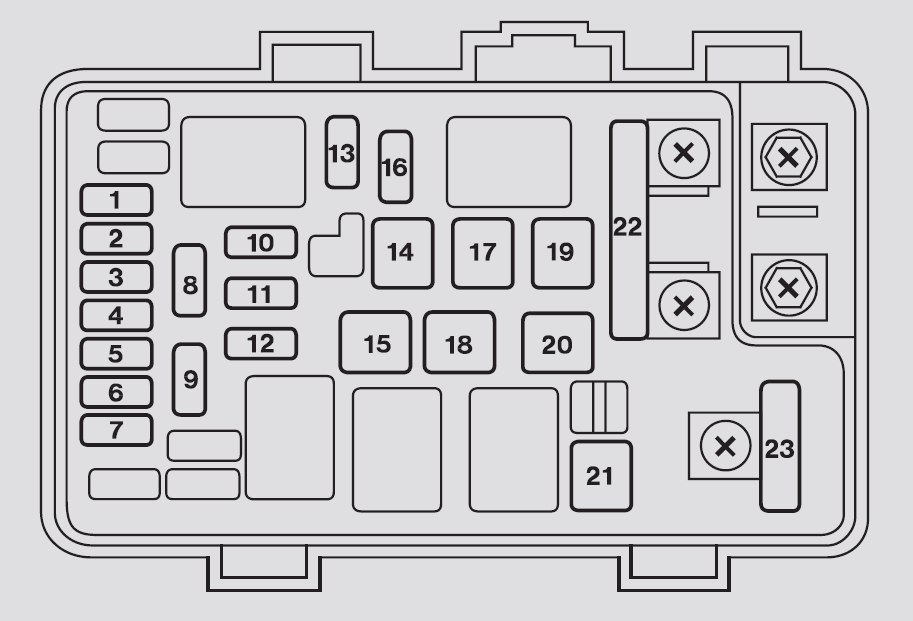 Acura Rl  2005 - 2006  - Fuse Box Diagram