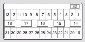 Acura TSX - fuse box - interior (driver's side)