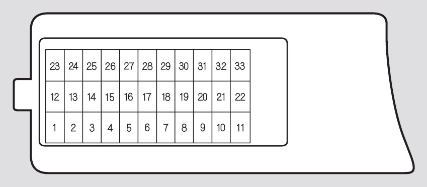 Acura Tsx 2004 Fuse Box Diagram Auto Genius