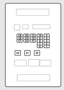 Acura ZDX - fuse box - interior (passenger's side)