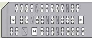 Lexus CT200h - fuse box - instrument panel