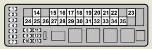 Lexus GS350 - fuse box - engine compartment (type A)