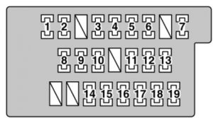 Lexus GS300 - fuse box - right side kick panel